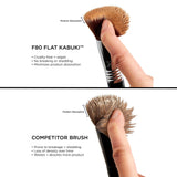 SIGMA F80 Flat Kabuki Brush - Black/Chrome